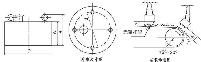 电磁除铁器厂家结构图