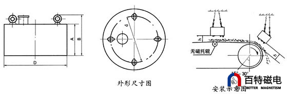 电磁除铁器结构图